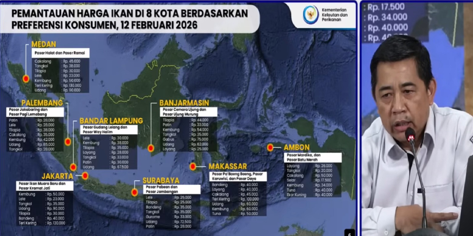 Stok dan Harga Ikan Selama Ramadan 1447 H