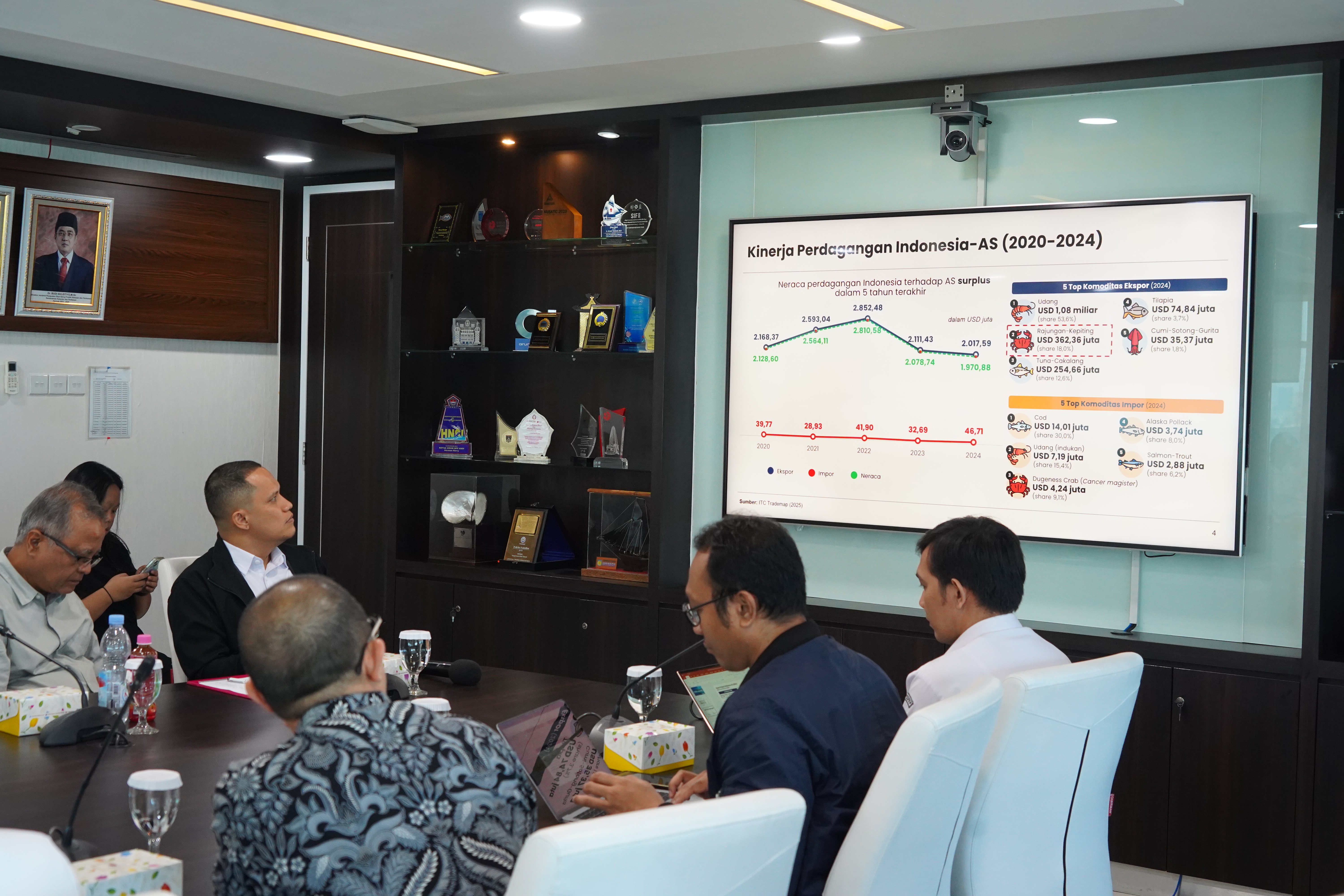 Rapat Koordinasi bersama Asosiasi Pelaku Usaha Perikanan