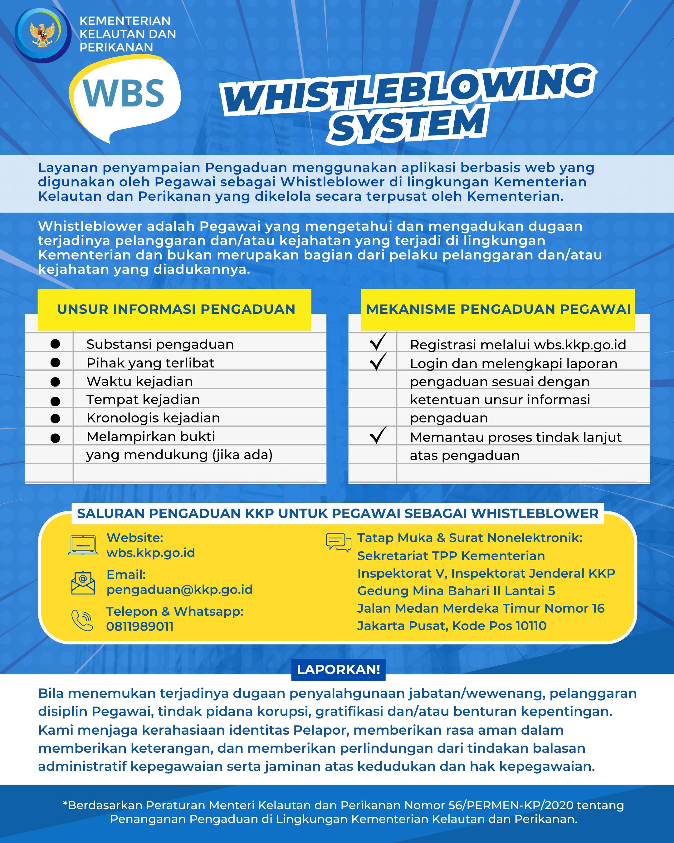 Kenali Kanal dan Tata Cara Pelaporan: LAPOR! dan Whistleblowing System